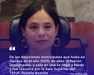 De las elecciones municipales en Oaxaca en 2025, en 15 se impugnaron