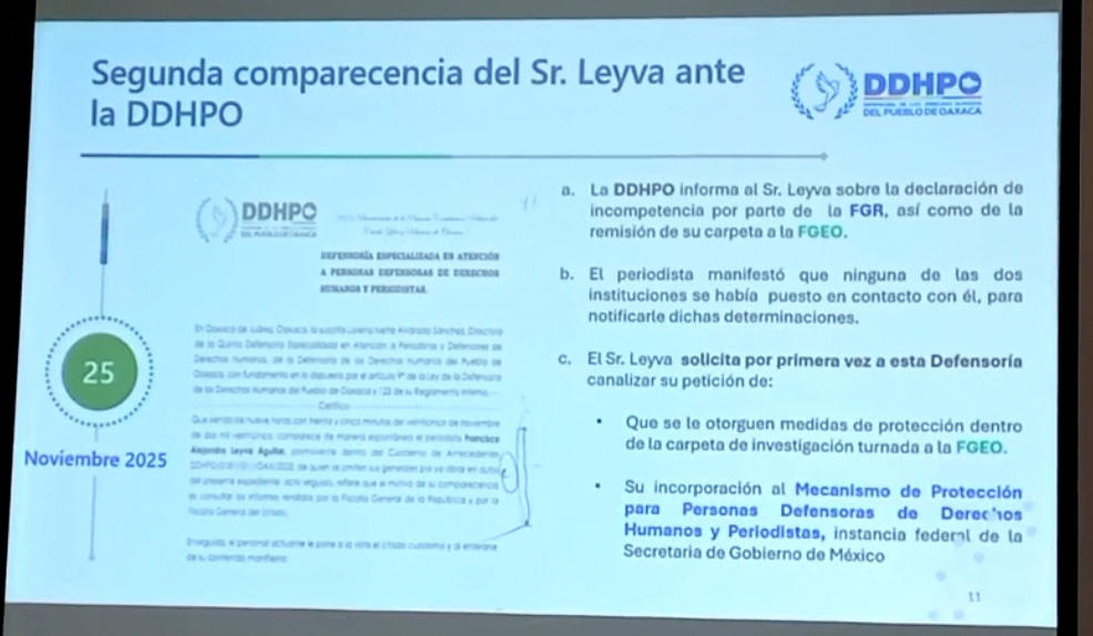 Periodista Leyva sí solicitó medidas de protección, pero no las recibió; DDHPO atribuye omisiones a Fiscalías y Mecanismo Federal de Protección 