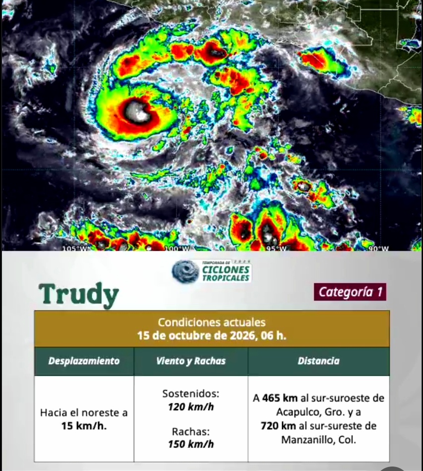 Se prevén lluvias intensas en Oaxaca por huracán Trudy